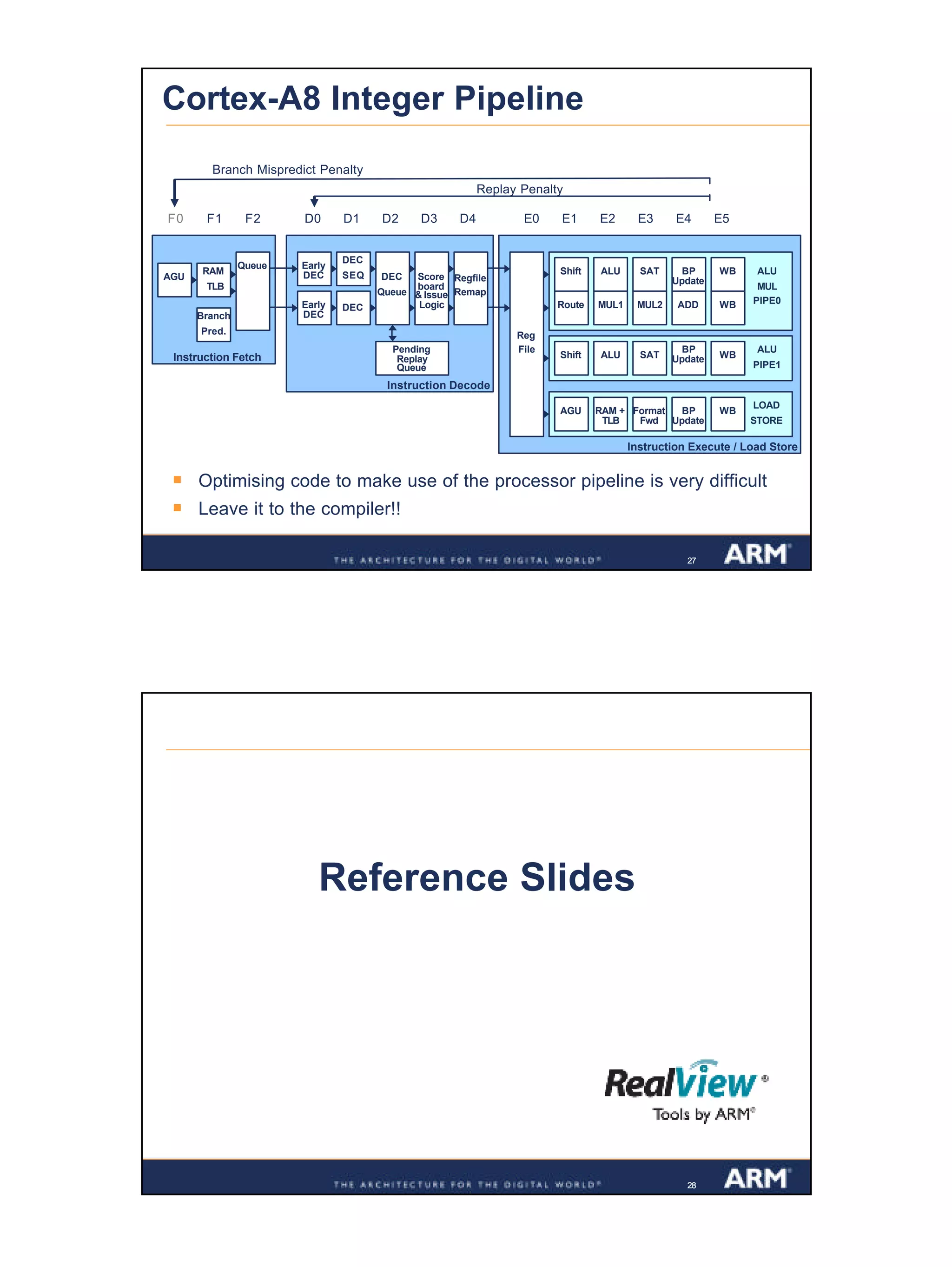 14
Confidential
272727
Cortex-A8 Integer Pipeline
Instruction Execute / Load Store
Instruction Fetch
F1 F2F0
Instruction Decode
Replay Penalty
D0 D1 D2 D3 D4 E0 E1 E2 E3 E4 E5
Branch Mispredict Penalty
AGU
Queue
RAM
TLB
Branch
Pred.
Early
DEC DEC
Queue
DEC
SEQ Regfile
Remap
Score
board
& Issue
Logic
Shift SATALU WBBP
Update
Reg
File
Early
DEC
DEC
Pending
Replay
Queue
Route MUL2MUL1 WBADD
Shift SATALU WB
BP
Update
AGU Format
Fwd
RAM +
TLB
WB
ALU
MUL
PIPE0
ALU
PIPE1
LOAD
STORE
BP
Update
§ Optimising code to make use of the processor pipeline is very difficult
§ Leave it to the compiler!!
282828
Reference Slides
 