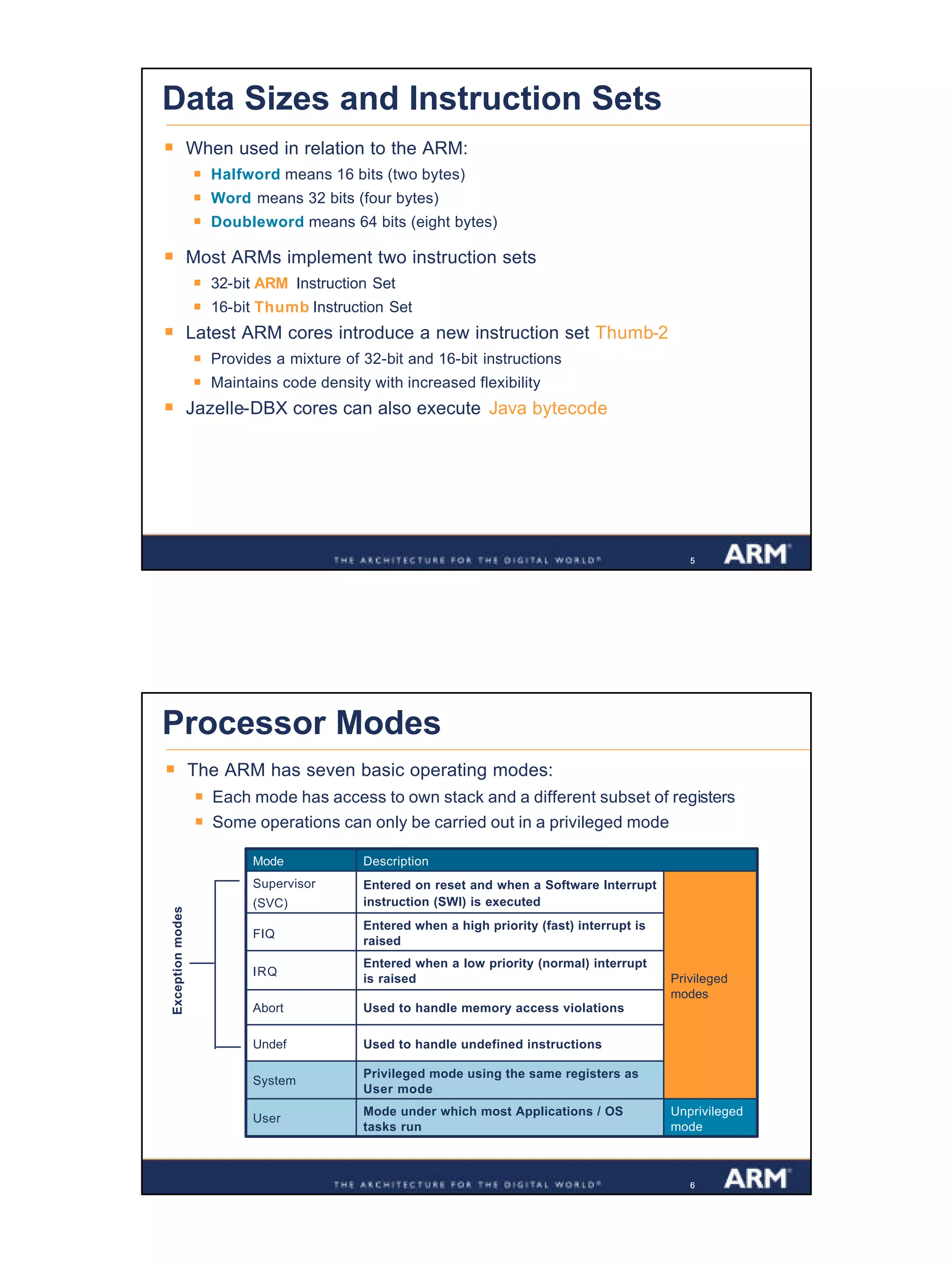 3
Confidential
555
Data Sizes and Instruction Sets
§ When used in relation to the ARM:
§ Halfword means 16 bits (two bytes)
§ Word means 32 bits (four bytes)
§ Doubleword means 64 bits (eight bytes)
§ Most ARMs implement two instruction sets
§ 32-bit ARM Instruction Set
§ 16-bit Thumb Instruction Set
§ Latest ARM cores introduce a new instruction set Thumb-2
§ Provides a mixture of 32-bit and 16-bit instructions
§ Maintains code density with increased flexibility
§ Jazelle-DBX cores can also execute Java bytecode
666
§ The ARM has seven basic operating modes:
§ Each mode has access to own stack and a different subset of registers
§ Some operations can only be carried out in a privileged mode
Processor Modes
Entered when a high priority (fast) interrupt is
raised
FIQ
Entered when a low priority (normal) interrupt
is raised
IRQ
Used to handle memory access violationsAbort
Used to handle undefined instructionsUndef
Privileged mode using the same registers as
User mode
System
Unprivileged
mode
Mode under which most Applications / OS
tasks run
User
Privileged
modes
Entered on reset and when a Software Interrupt
instruction (SWI) is executed
Supervisor
(SVC)
DescriptionMode
Exceptionmodes
 