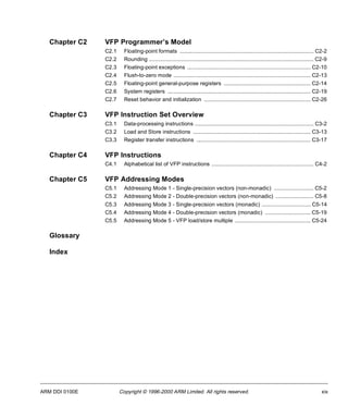 Chapter C2 VFP Programmer’s Model 
C2.1 Floating-point formats ........................................................................................ C2-2 
C2.2 Rounding ............................................................................................................ C2-9 
C2.3 Floating-point exceptions ................................................................................. C2-10 
C2.4 Flush-to-zero mode .......................................................................................... C2-13 
C2.5 Floating-point general-purpose registers ......................................................... C2-14 
C2.6 System registers .............................................................................................. C2-19 
C2.7 Reset behavior and initialization ...................................................................... C2-26 
Chapter C3 VFP Instruction Set Overview 
C3.1 Data-processing instructions .............................................................................. C3-2 
C3.2 Load and Store instructions ............................................................................. C3-13 
C3.3 Register transfer instructions ........................................................................... C3-17 
Chapter C4 VFP Instructions 
C4.1 Alphabetical list of VFP instructions ................................................................... C4-2 
Chapter C5 VFP Addressing Modes 
C5.1 Addressing Mode 1 - Single-precision vectors (non-monadic) .......................... C5-2 
C5.2 Addressing Mode 2 - Double-precision vectors (non-monadic) ......................... C5-8 
C5.3 Addressing Mode 3 - Single-precision vectors (monadic) ................................ C5-14 
C5.4 Addressing Mode 4 - Double-precision vectors (monadic) .............................. C5-19 
C5.5 Addressing Mode 5 - VFP load/store multiple .................................................. C5-24 
Glossary 
Index 
ARM DDI 0100E Copyright © 1996-2000 ARM Limited. All rights reserved. xix 
 