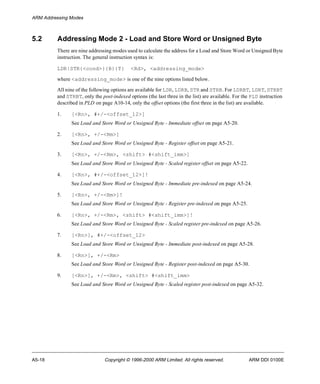 ARM Addressing Modes 
5.2 Addressing Mode 2 - Load and Store Word or Unsigned Byte 
There are nine addressing modes used to calculate the address for a Load and Store Word or Unsigned Byte 
instruction. The general instruction syntax is: 
LDR|STR{<cond>}{B}{T} <Rd>, <addressing_mode> 
where <addressing_mode> is one of the nine options listed below. 
All nine of the following options are available for LDR, LDRB, STR and STRB. For LDRBT, LDRT, STRBT 
and STRBT, only the post-indexed options (the last three in the list) are available. For the PLD instruction 
described in PLD on page A10-14, only the offset options (the first three in the list) are available. 
1. [<Rn>, #+/-<offset_12>] 
See Load and Store Word or Unsigned Byte - Immediate offset on page A5-20. 
2. [<Rn>, +/-<Rm>] 
See Load and Store Word or Unsigned Byte - Register offset on page A5-21. 
3. [<Rn>, +/-<Rm>, <shift> #<shift_imm>] 
See Load and Store Word or Unsigned Byte - Scaled register offset on page A5-22. 
4. [<Rn>, #+/-<offset_12>]! 
See Load and Store Word or Unsigned Byte - Immediate pre-indexed on page A5-24. 
5. [<Rn>, +/-<Rm>]! 
See Load and Store Word or Unsigned Byte - Register pre-indexed on page A5-25. 
6. [<Rn>, +/-<Rm>, <shift> #<shift_imm>]! 
See Load and Store Word or Unsigned Byte - Scaled register pre-indexed on page A5-26. 
7. [<Rn>], #+/-<offset_12> 
See Load and Store Word or Unsigned Byte - Immediate post-indexed on page A5-28. 
8. [<Rn>], +/-<Rm> 
See Load and Store Word or Unsigned Byte - Register post-indexed on page A5-30. 
9. [<Rn>], +/-<Rm>, <shift> #<shift_imm> 
See Load and Store Word or Unsigned Byte - Scaled register post-indexed on page A5-32. 
A5-18 Copyright © 1996-2000 ARM Limited. All rights reserved. ARM DDI 0100E 
 