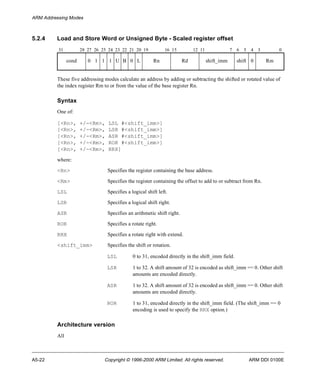 ARM Addressing Modes 
5.2.4 Load and Store Word or Unsigned Byte - Scaled register offset 
31 28 27 26 25 24 23 22 21 20 19 16 15 12 11 7 6 5 4 3 0 
cond 0 1 1 1 U B 0 L Rn Rd shift_imm shift 0 Rm 
These five addressing modes calculate an address by adding or subtracting the shifted or rotated value of 
the index register Rm to or from the value of the base register Rn. 
Syntax 
One of: 
[<Rn>, +/-<Rm>, LSL #<shift_imm>] 
[<Rn>, +/-<Rm>, LSR #<shift_imm>] 
[<Rn>, +/-<Rm>, ASR #<shift_imm>] 
[<Rn>, +/-<Rm>, ROR #<shift_imm>] 
[<Rn>, +/-<Rm>, RRX] 
where: 
<Rn> Specifies the register containing the base address. 
<Rm> Specifies the register containing the offset to add to or subtract from Rn. 
LSL Specifies a logical shift left. 
LSR Specifies a logical shift right. 
ASR Specifies an arithmetic shift right. 
ROR Specifies a rotate right. 
RRX Specifies a rotate right with extend. 
<shift_imm> Specifies the shift or rotation. 
LSL 0 to 31, encoded directly in the shift_imm field. 
LSR 1 to 32. A shift amount of 32 is encoded as shift_imm == 0. Other shift 
amounts are encoded directly. 
ASR 1 to 32. A shift amount of 32 is encoded as shift_imm == 0. Other shift 
amounts are encoded directly. 
ROR 1 to 31, encoded directly in the shift_imm field. (The shift_imm == 0 
encoding is used to specify the RRX option.) 
Architecture version 
All 
A5-22 Copyright © 1996-2000 ARM Limited. All rights reserved. ARM DDI 0100E 
 