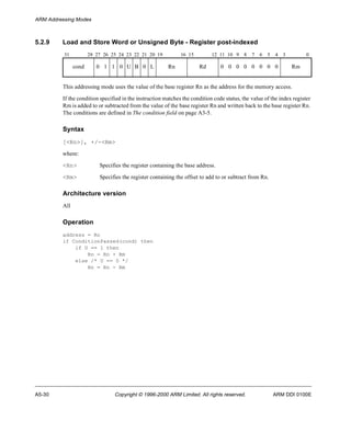 ARM Addressing Modes 
5.2.9 Load and Store Word or Unsigned Byte - Register post-indexed 
31 28 27 26 25 24 23 22 21 20 19 16 15 12 11 10 9 8 7 6 5 4 3 0 
cond 0 1 1 0 U B 0 L Rn Rd 0 0 0 0 0 0 0 0 Rm 
This addressing mode uses the value of the base register Rn as the address for the memory access. 
If the condition specified in the instruction matches the condition code status, the value of the index register 
Rm is added to or subtracted from the value of the base register Rn and written back to the base register Rn. 
The conditions are defined in The condition field on page A3-5. 
Syntax 
[<Rn>], +/-<Rm> 
where: 
<Rn> Specifies the register containing the base address. 
<Rm> Specifies the register containing the offset to add to or subtract from Rn. 
Architecture version 
All 
Operation 
address = Rn 
if ConditionPassed(cond) then 
if U == 1 then 
Rn = Rn + Rm 
else /* U == 0 */ 
Rn = Rn - Rm 
A5-30 Copyright © 1996-2000 ARM Limited. All rights reserved. ARM DDI 0100E 
 