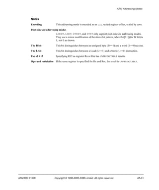 ARM Addressing Modes 
Notes 
Encoding This addressing mode is encoded as an LSL scaled register offset, scaled by zero. 
Post-indexed addressing modes 
LDRBT, LDRT, STRBT, and STRT only support post-indexed addressing modes. 
They use a minor modification of the above bit pattern, where bit[21] (the W bit) is 
1, not 0 as shown. 
The B bit This bit distinguishes between an unsigned byte (B==1) and a word (B==0) access. 
The L bit This bit distinguishes between a Load (L==1) and a Store (L==0) instruction. 
Use of R15 Specifying R15 as register Rn or Rm has UNPREDICTABLE results. 
Operand restriction If the same register is specified for Rn and Rm, the result is UNPREDICTABLE. 
ARM DDI 0100E Copyright © 1996-2000 ARM Limited. All rights reserved. A5-31 
 