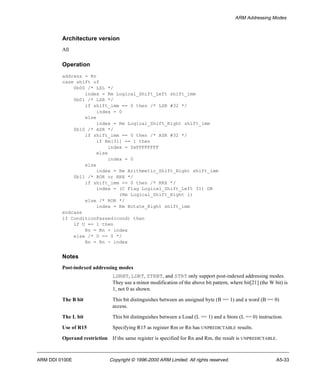 ARM Addressing Modes 
Architecture version 
All 
Operation 
address = Rn 
case shift of 
0b00 /* LSL */ 
index = Rm Logical_Shift_Left shift_imm 
0b01 /* LSR */ 
if shift_imm == 0 then /* LSR #32 */ 
index = 0 
else 
index = Rm Logical_Shift_Right shift_imm 
0b10 /* ASR */ 
if shift_imm == 0 then /* ASR #32 */ 
if Rm[31] == 1 then 
index = 0xFFFFFFFF 
else 
index = 0 
else 
index = Rm Arithmetic_Shift_Right shift_imm 
0b11 /* ROR or RRX */ 
if shift_imm == 0 then /* RRX */ 
index = (C Flag Logical_Shift_Left 31) OR 
(Rm Logical_Shift_Right 1) 
else /* ROR */ 
index = Rm Rotate_Right shift_imm 
endcase 
if ConditionPassed(cond) then 
if U == 1 then 
Rn = Rn + index 
else /* U == 0 */ 
Rn = Rn - index 
Notes 
Post-indexed addressing modes 
LDRBT, LDRT, STRBT, and STRT only support post-indexed addressing modes. 
They use a minor modification of the above bit pattern, where bit[21] (the W bit) is 
1, not 0 as shown. 
The B bit This bit distinguishes between an unsigned byte (B == 1) and a word (B == 0) 
access. 
The L bit This bit distinguishes between a Load (L == 1) and a Store (L == 0) instruction. 
Use of R15 Specifying R15 as register Rm or Rn has UNPREDICTABLE results. 
Operand restriction If the same register is specified for Rn and Rm, the result is UNPREDICTABLE. 
ARM DDI 0100E Copyright © 1996-2000 ARM Limited. All rights reserved. A5-33 
 