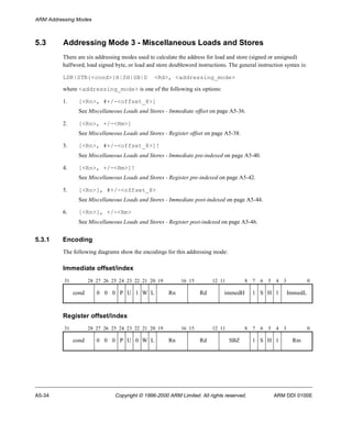 ARM Addressing Modes 
5.3 Addressing Mode 3 - Miscellaneous Loads and Stores 
There are six addressing modes used to calculate the address for load and store (signed or unsigned) 
halfword, load signed byte, or load and store doubleword instructions. The general instruction syntax is: 
LDR|STR{<cond>}H|SH|SB|D <Rd>, <addressing_mode> 
where <addressing_mode> is one of the following six options: 
1. [<Rn>, #+/-<offset_8>] 
See Miscellaneous Loads and Stores - Immediate offset on page A5-36. 
2. [<Rn>, +/-<Rm>] 
See Miscellaneous Loads and Stores - Register offset on page A5-38. 
3. [<Rn>, #+/-<offset_8>]! 
See Miscellaneous Loads and Stores - Immediate pre-indexed on page A5-40. 
4. [<Rn>, +/-<Rm>]! 
See Miscellaneous Loads and Stores - Register pre-indexed on page A5-42. 
5. [<Rn>], #+/-<offset_8> 
See Miscellaneous Loads and Stores - Immediate post-indexed on page A5-44. 
6. [<Rn>], +/-<Rm> 
See Miscellaneous Loads and Stores - Register post-indexed on page A5-46. 
5.3.1 Encoding 
The following diagrams show the encodings for this addressing mode: 
Immediate offset/index 
31 28 27 26 25 24 23 22 21 20 19 16 15 12 11 8 7 6 5 4 3 0 
cond 0 0 0 P U 1 W L Rn Rd immedH 1 S H 1 ImmedL 
Register offset/index 
31 28 27 26 25 24 23 22 21 20 19 16 15 12 11 8 7 6 5 4 3 0 
cond 0 0 0 P U 0 W L Rn Rd SBZ 1 S H 1 Rm 
A5-34 Copyright © 1996-2000 ARM Limited. All rights reserved. ARM DDI 0100E 
 