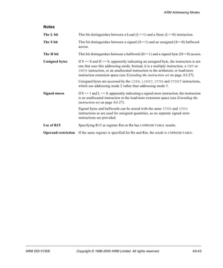 ARM Addressing Modes 
Notes 
The L bit This bit distinguishes between a Load (L==1) and a Store (L==0) instruction. 
The S bit This bit distinguishes between a signed (S==1) and an unsigned (S==0) halfword 
access. 
The H bit This bit distinguishes between a halfword (H==1) and a signed byte (H==0) access. 
Unsigned bytes If S == 0 and H == 0, apparently indicating an unsigned byte, the instruction is not 
one that uses this addressing mode. Instead, it is a multiply instruction, a SWP or 
SWPB instruction, or an unallocated instruction in the arithmetic or load/store 
instruction extension space (see Extending the instruction set on page A3-27). 
Unsigned bytes are accessed by the LDRB, LDRBT, STRB and STRBT instructions, 
which use addressing mode 2 rather than addressing mode 3. 
Signed stores If S == 1 and L == 0, apparently indicating a signed store instruction, the instruction 
is an unallocated instruction in the load/store extension space (see Extending the 
instruction set on page A3-27). 
Signed bytes and halfwords can be stored with the same STRB and STRH 
instructions as are used for unsigned quantities, so no separate signed store 
instructions are provided. 
Use of R15 Specifying R15 as register Rm or Rn has UNPREDICTABLE results. 
Operand restriction If the same register is specified for Rn and Rm, the result is UNPREDICTABLE. 
ARM DDI 0100E Copyright © 1996-2000 ARM Limited. All rights reserved. A5-43 
 