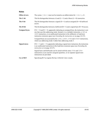 ARM Addressing Modes 
Notes 
Offset of zero The syntax [<Rn>] must not be treated as an abbreviation for [<Rn>],#0. 
The L bit This bit distinguishes between a Load (L==1) and a Store (L==0) instruction. 
The S bit This bit distinguishes between a signed (S==1) and an unsigned (S==0) halfword 
access. 
The H bit This bit distinguishes between a halfword (H==1) and a signed byte (H==0) access. 
Unsigned bytes If S == 0 and H == 0, apparently indicating an unsigned byte, the instruction is not 
one that uses this addressing mode. Instead, it is a multiply instruction, a SWP or 
SWPB instruction, or an unallocated instruction in the arithmetic or load/store 
instruction extension space (see Extending the instruction set on page A3-27). 
Unsigned bytes are accessed by the LDRB, LDRBT, STRB and STRBT instructions, 
which use addressing mode 2 rather than addressing mode 3. 
Signed stores If S == 1 and L == 0, apparently indicating a signed store instruction, the instruction 
is an unallocated instruction in the load/store extension space (see Extending the 
instruction set on page A3-27). 
Signed bytes and halfwords can be stored with the same STRB and STRH 
instructions as are used for unsigned quantities, so no separate signed store 
instructions are provided. 
Use of R15 Specifying R15 as register Rn has UNPREDICTABLE results. 
ARM DDI 0100E Copyright © 1996-2000 ARM Limited. All rights reserved. A5-45 
 