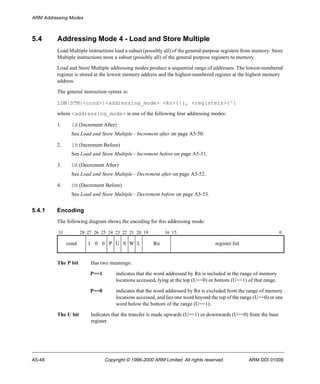 ARM Addressing Modes 
5.4 Addressing Mode 4 - Load and Store Multiple 
Load Multiple instructions load a subset (possibly all) of the general-purpose registers from memory. Store 
Multiple instructions store a subset (possibly all) of the general purpose registers to memory. 
Load and Store Multiple addressing modes produce a sequential range of addresses. The lowest-numbered 
register is stored at the lowest memory address and the highest-numbered register at the highest memory 
address. 
The general instruction syntax is: 
LDM|STM{<cond>}<addressing_mode> <Rn>{!}, <registers>{^} 
where <addressing_mode> is one of the following four addressing modes: 
1. IA (Increment After) 
See Load and Store Multiple - Increment after on page A5-50. 
2. IB (Increment Before) 
See Load and Store Multiple - Increment before on page A5-51. 
3. DA (Decrement After) 
See Load and Store Multiple - Decrement after on page A5-52. 
4. DB (Decrement Before) 
See Load and Store Multiple - Decrement before on page A5-53. 
5.4.1 Encoding 
The following diagram shows the encoding for this addressing mode: 
31 28 27 26 25 24 23 22 21 20 19 16 15 0 
cond 1 0 0 P U S W L Rn register list 
The P bit Has two meanings: 
P==1 indicates that the word addressed by Rn is included in the range of memory 
locations accessed, lying at the top (U==0) or bottom (U==1) of that range. 
P==0 indicates that the word addressed by Rn is excluded from the range of memory 
locations accessed, and lies one word beyond the top of the range (U==0) or one 
word below the bottom of the range (U==1). 
The U bit Indicates that the transfer is made upwards (U==1) or downwards (U==0) from the base 
register. 
A5-48 Copyright © 1996-2000 ARM Limited. All rights reserved. ARM DDI 0100E 
 