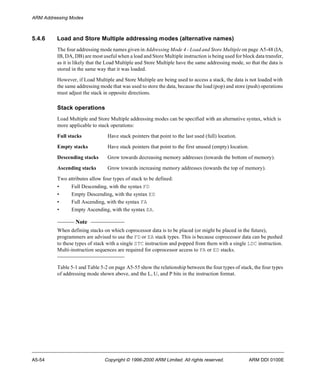 ARM Addressing Modes 
5.4.6 Load and Store Multiple addressing modes (alternative names) 
The four addressing mode names given in Addressing Mode 4 - Load and Store Multiple on page A5-48 (IA, 
IB, DA, DB) are most useful when a load and Store Multiple instruction is being used for block data transfer, 
as it is likely that the Load Multiple and Store Multiple have the same addressing mode, so that the data is 
stored in the same way that it was loaded. 
However, if Load Multiple and Store Multiple are being used to access a stack, the data is not loaded with 
the same addressing mode that was used to store the data, because the load (pop) and store (push) operations 
must adjust the stack in opposite directions. 
Stack operations 
Load Multiple and Store Multiple addressing modes can be specified with an alternative syntax, which is 
more applicable to stack operations: 
Full stacks Have stack pointers that point to the last used (full) location. 
Empty stacks Have stack pointers that point to the first unused (empty) location. 
Descending stacks Grow towards decreasing memory addresses (towards the bottom of memory). 
Ascending stacks Grow towards increasing memory addresses (towards the top of memory). 
Two attributes allow four types of stack to be defined: 
• Full Descending, with the syntax FD 
• Empty Descending, with the syntax ED 
• Full Ascending, with the syntax FA 
• Empty Ascending, with the syntax EA. 
Note 
When defining stacks on which coprocessor data is to be placed (or might be placed in the future), 
programmers are advised to use the FD or EA stack types. This is because coprocessor data can be pushed 
to these types of stack with a single STC instruction and popped from them with a single LDC instruction. 
Multi-instruction sequences are required for coprocessor access to FA or ED stacks. 
Table 5-1 and Table 5-2 on page A5-55 show the relationship between the four types of stack, the four types 
of addressing mode shown above, and the L, U, and P bits in the instruction format. 
A5-54 Copyright © 1996-2000 ARM Limited. All rights reserved. ARM DDI 0100E 
 