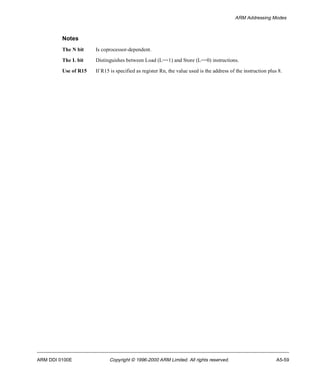 ARM Addressing Modes 
Notes 
The N bit Is coprocessor-dependent. 
The L bit Distinguishes between Load (L==1) and Store (L==0) instructions. 
Use of R15 If R15 is specified as register Rn, the value used is the address of the instruction plus 8. 
ARM DDI 0100E Copyright © 1996-2000 ARM Limited. All rights reserved. A5-59 
 