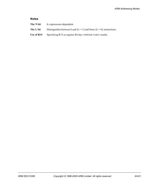 ARM Addressing Modes 
Notes 
The N bit Is coprocessor-dependent. 
The L bit Distinguishes between Load (L==1) and Store (L==0) instructions. 
Use of R15 Specifying R15 as register Rn has UNPREDICTABLE results. 
ARM DDI 0100E Copyright © 1996-2000 ARM Limited. All rights reserved. A5-61 
 
