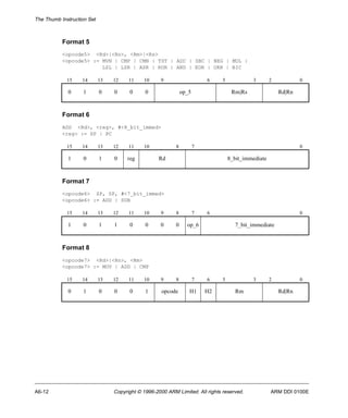 The Thumb Instruction Set 
Format 5 
<opcode5> <Rd>|<Rn>, <Rm>|<Rs> 
<opcode5> := MVN | CMP | CMN | TST | ADC | SBC | NEG | MUL | 
LSL | LSR | ASR | ROR | AND | EOR | ORR | BIC 
15 14 13 12 11 10 9 6 5 3 2 0 
0 1 0 0 0 0 op_5 Rm|Rs Rd|Rn 
Format 6 
ADD <Rd>, <reg>, #<8_bit_immed> 
<reg> := SP | PC 
15 14 13 12 11 10 8 7 0 
1 0 1 0 reg Rd 8_bit_immediate 
Format 7 
<opcode6> SP, SP, #<7_bit_immed> 
<opcode6> := ADD | SUB 
15 14 13 12 11 10 9 8 7 6 0 
1 0 1 1 0 0 0 0 op_6 7_bit_immediate 
Format 8 
<opcode7> <Rd>|<Rn>, <Rm> 
<opcode7> := MOV | ADD | CMP 
15 14 13 12 11 10 9 8 7 6 5 3 2 0 
0 1 0 0 0 1 opcode H1 H2 Rm Rd|Rn 
A6-12 Copyright © 1996-2000 ARM Limited. All rights reserved. ARM DDI 0100E 
 
