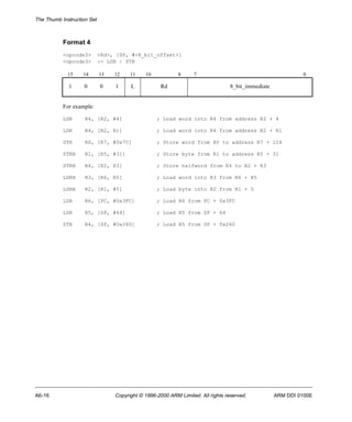 The Thumb Instruction Set 
Format 4 
<opcode3> <Rd>, [SP, #<8_bit_offset>] 
<opcode3> := LDR | STR 
15 14 13 12 11 10 8 7 0 
1 0 0 1 L Rd 8_bit_immediate 
For example: 
LDR R4, [R2, #4] ; Load word into R4 from address R2 + 4 
LDR R4, [R2, R1] ; Load word into R4 from address R2 + R1 
STR R0, [R7, #0x7C] ; Store word from R0 to address R7 + 124 
STRB R1, [R5, #31] ; Store byte from R1 to address R5 + 31 
STRH R4, [R2, R3] ; Store halfword from R4 to R2 + R3 
LDRH R3, [R6, R5] ; Load word into R3 from R6 + R5 
LDRB R2, [R1, #5] ; Load byte into R2 from R1 + 5 
LDR R6, [PC, #0x3FC] ; Load R6 from PC + 0x3FC 
LDR R5, [SP, #64] ; Load R5 from SP + 64 
STR R4, [SP, #0x260] ; Load R5 from SP + 0x260 
A6-16 Copyright © 1996-2000 ARM Limited. All rights reserved. ARM DDI 0100E 
 
