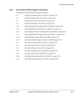 The Thumb Instruction Set 
6.5.2 List of Load and Store Register instructions 
The following instructions follow the formats shown above. 
LDR Load Word (immediate offset). See LDR (1) on page A7-42. 
LDR Load Word (register offset). See LDR (2) on page A7-44. 
LDR Load Word (PC-relative). See LDR (3) on page A7-46. 
LDR Load Word (SP-relative). See LDR (4) on page A7-48. 
LDRB Load Unsigned Byte (immediate offset). See LDRB (1) on page A7-50. 
LDRB Load Unsigned Byte (register offset). See LDRB (2) on page A7-51. 
LDRH Load Unsigned Halfword (immediate offset). See LDRH (1) on page A7-52. 
LDRH Load Unsigned Halfword (register offset). See LDRH (2) on page A7-54. 
LDRSB Load Signed Byte (register offset). See LDRSB on page A7-56. 
LDRSH Load Signed Halfword (register offset). See LDRSH on page A7-57. 
STR Store Word (immediate offset). See STR (1) on page A7-86. 
STR Store Word (register offset). See STR (2) on page A7-88. 
STR Store Word (SP-relative). See STR (3) on page A7-90. 
STRB Store Byte (immediate offset). See STRB (1) on page A7-92. 
STRB Store Byte (register offset). See STRB (2) on page A7-93. 
STRH Store Halfword (immediate offset). See STRH (1) on page A7-94. 
STRH Store Halfword (register offset). See STRH (2) on page A7-96. 
ARM DDI 0100E Copyright © 1996-2000 ARM Limited. All rights reserved. A6-17 
 