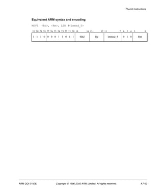 Thumb Instructions 
Equivalent ARM syntax and encoding 
MOVS <Rd>, <Rm>, LSR #<immed_5> 
31 30 29 28 27 26 25 24 23 22 21 20 19 16 15 12 11 7 6 5 4 3 0 
1 1 1 0 0 0 0 1 1 0 1 1 SBZ Rd immed_5 0 1 0 Rm 
ARM DDI 0100E Copyright © 1996-2000 ARM Limited. All rights reserved. A7-63 
 