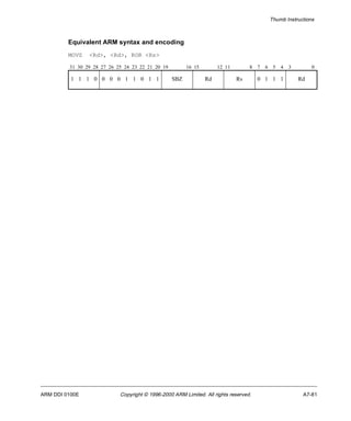 Thumb Instructions 
Equivalent ARM syntax and encoding 
MOVS <Rd>, <Rd>, ROR <Rs> 
31 30 29 28 27 26 25 24 23 22 21 20 19 16 15 12 11 8 7 6 5 4 3 0 
1 1 1 0 0 0 0 1 1 0 1 1 SBZ Rd Rs 0 1 1 1 Rd 
ARM DDI 0100E Copyright © 1996-2000 ARM Limited. All rights reserved. A7-81 
 