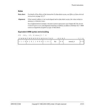 Thumb Instructions 
Notes 
Data abort For details of the effects of the instruction if a data abort occurs, see Effects of data-aborted 
instructions on page A2-17. 
Alignment If the memory address is not word-aligned and no data abort occurs, the value written to 
memory is UNPREDICTABLE. 
If an implementation includes a System Control coprocessor (see Chapter B2 The System 
Control Coprocessor), and alignment checking is enabled, an address with bits[1:0] != 0b00 
causes an alignment exception (a type of data abort). 
Equivalent ARM syntax and encoding 
STR <Rd>, [SP, #<immed_8> * 4] 
31 30 29 28 27 26 25 24 23 22 21 20 19 18 17 16 15 12 11 10 9 2 1 0 
1 1 1 0 0 1 0 1 1 0 0 0 1 1 0 1 Rd 0 0 immed_8 0 0 
ARM DDI 0100E Copyright © 1996-2000 ARM Limited. All rights reserved. A7-91 
 
