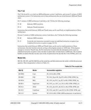 Programmer’s Model 
The T bit 
The T bit should be zero (SBZ) on ARM architecture version 3 and below, and on non-T variants of ARM 
architecture version 4. No instructions exist in these architectures that can switch between ARM and Thumb 
states. 
On T variants of ARM architecture 4 and above, the T bit has the following meanings: 
T = 0 Indicates ARM execution. 
T = 1 Indicates Thumb execution. 
Instructions that switch between ARM and Thumb states can be used freely on implementations of these 
architectures. 
On non-T variants of ARM architecture version 5 and above, the T bit has the following meanings: 
T = 0 Indicates ARM execution. 
T = 1 Forces the next instruction executed to cause an undefined instruction exception (see 
Undefined Instruction exception on page A2-15). 
Instructions that switch between ARM and Thumb states can be used on implementations of these 
architectures, but only function correctly as long as the program remains in ARM state. If the program 
attempts to switch to Thumb state, the first instruction executed after the attempted switch causes an 
undefined instruction exception. Entry into that exception then switches back to ARM state. The exception 
handler can detect that this was the cause of the exception from the fact that the T bit of SPSR_und is set. 
Mode bits 
M0, M1, M2, M3, and M4 (M[4:0]) are the mode bits, and these determine the mode in which the processor 
operates. Their interpretation is shown in Table 2-2. 
Table 2-2 The mode bits 
M[4:0] Mode Accessible registers 
0b10000 User PC, R14 to R0, CPSR 
0b10001 FIQ PC, R14_fiq to R8_fiq, R7 to R0, CPSR, SPSR_fiq 
0b10010 IRQ PC, R14_irq, R13_irq, R12 to R0, CPSR, SPSR_irq 
0b10011 Supervisor PC, R14_svc, R13_svc, R12 to R0, CPSR, SPSR_svc 
0b10111 Abort PC, R14_abt, R13_abt, R12 to R0, CPSR, SPSR_abt 
0b11011 Undefined PC, R14_und, R13_und, R12 to R0, CPSR, SPSR_und 
0b11111 System PC, R14 to R0, CPSR (ARM architecture v4 and above) 
ARM DDI 0100E Copyright © 1996-2000 ARM Limited. All rights reserved. A2-11 
 