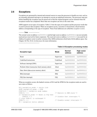 Programmer’s Model 
2.6 Exceptions 
Exceptions are generated by internal and external sources to cause the processor to handle an event, such as 
an externally generated interrupt or an attempt to execute an undefined instruction. The processor state just 
before handling the exception must be preserved so that the original program can be resumed when the 
exception routine has completed. More than one exception can arise at the same time. 
ARM supports seven types of exception. Table 2-3 lists the types of exception and the processor mode that 
is used to process that exception. When an exception occurs, execution is forced from a fixed memory 
address corresponding to the type of exception. These fixed addresses are called the exception vectors. 
Note 
The normal vector at address 0x00000014 and the high vector at address 0xFFFF0014 are not normally 
used and are reserved for future expansion. The reserved vector at address 0x00000014 was used for an 
Address Exception vector in earlier versions of the ARM architecture which had a 26-bit address space. See 
Chapter A8 The 26-bit Architectures for more information. 
Table 2-3 Exception processing modes 
Exception type Mode 
Normal 
address 
High vector 
address 
Reset Supervisor 0x00000000 0xFFFF0000 
Undefined instructions Undefined 0x00000004 0xFFFF0004 
Software interrupt (SWI) Supervisor 0x00000008 0xFFFF0008 
Prefetch Abort (instruction fetch memory abort) Abort 0x0000000C 0xFFFF000C 
Data Abort (data access memory abort) Abort 0x00000010 0xFFFF0010 
IRQ (interrupt) IRQ 0x00000018 0xFFFF0018 
FIQ (fast interrupt) FIQ 0x0000001C 0xFFFF001C 
When an exception occurs, the banked versions of R14 and the SPSR for the exception mode are used to 
save state as follows: 
R14_<exception_mode> = return link 
SPSR_<exception_mode> = CPSR 
CPSR[4:0] = exception mode number 
CPSR[5] = 0 /* Execute in ARM state */ 
if <exception_mode> == Reset or FIQ then 
CPSR[6] = 1 /* Disable fast interrupts */ 
/* else CPSR[6] is unchanged */ 
CPSR[7] = 1 /* Disable normal interrupts */ 
PC = exception vector address 
ARM DDI 0100E Copyright © 1996-2000 ARM Limited. All rights reserved. A2-13 
 