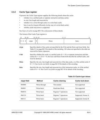 The System Control Coprocessor 
2.3.2 Cache Type register 
If present, the Cache Type register supplies the following details about the cache: 
• whether it is a unified cache or separate instruction and data caches 
• its size, line length and associativity 
• whether it is a write-through cache or a write-back cache 
• how it can be cleaned efficiently (in the case of a write-back cache) 
• whether cache lock-down is supported. 
See Types of cache on page B5-5 for a discussion of these details. 
The format of the Cache Type register is: 
31 29 28 25 24 23 12 11 0 
0 0 0 ctype S Dsize Isize 
ctype Specifies details of the cache not specified by the S bit and the Dsize and Isize fields. See 
Table 2-3 on page B2-9 for details of the encoding. All values not specified in the table are 
reserved for future expansion. 
S bit Specifies whether the cache is a unified cache (S == 0), or separate instruction and data 
caches (S == 1). If S == 0, the Isize and Dsize fields both describe the unified cache, and 
must be identical. 
Dsize Specifies the size, line length and associativity of the data cache, or of the unified cache if 
S == 0. See Cache size fields on page B2-10 for details of the encoding. 
Isize Specifies the size, line length and associativity of the instruction cache, or of the unified 
cache if S == 0. See Cache size fields on page B2-10 for details of the encoding. 
Table 2-3 Cache type values 
ctype field Method Cache cleaning Cache lock-down 
0b0000 Write-through Not needed Not supported 
0b0001 Write-back Read data block Not supported 
0b0010 Write-back Register 7 operations Not supported 
0b0110 Write-back Register 7 operations Supported, format A 
0b0111 Write-back Register 7 operations Supported, format B 
ARM DDI 0100E Copyright © 1996-2000 ARM Limited. All rights reserved. B2-9 
 