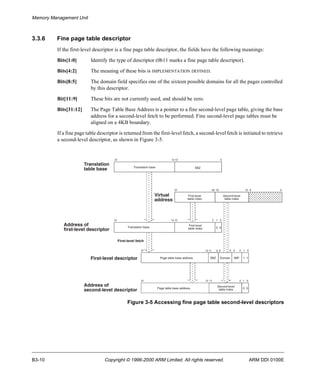 Memory Management Unit 
3.3.6 Fine page table descriptor 
If the first-level descriptor is a fine page table descriptor, the fields have the following meanings: 
Bits[1:0] Identify the type of descriptor (0b11 marks a fine page table descriptor). 
Bits[4:2] The meaning of these bits is IMPLEMENTATION DEFINED. 
Bits[8:5] The domain field specifies one of the sixteen possible domains for all the pages controlled 
by this descriptor. 
Bit[11:9] These bits are not currently used, and should be zero. 
Bits[31:12] The Page Table Base Address is a pointer to a fine second-level page table, giving the base 
address for a second-level fetch to be performed. Fine second-level page tables must be 
aligned on a 4KB boundary. 
If a fine page table descriptor is returned from the first-level fetch, a second-level fetch is initiated to retrieve 
a second-level descriptor, as shown in Figure 3-5. 
31 14 13 0 
Translation base SBZ 
Virtual 
address 
31 20 19 10 9 0 
First-level 
table index 
31 14 13 2 1 0 
First-level 
table index 
Translation base 0 0 
First-level fetch 
First-level descriptor 
Second-level 
table index 
31 12 11 9 
8 5 4 2 1 0 
Page table base address SBZ 
Domain IMP 1 1 
31 12 11 2 1 0 
Page table base address Second-level 0 0 
table index 
Address of 
second-level descriptor 
Figure 3-5 Accessing fine page table second-level descriptors 
Translation 
table base 
Address of 
first-level descriptor 
B3-10 Copyright © 1996-2000 ARM Limited. All rights reserved. ARM DDI 0100E 
 