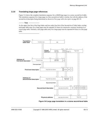 Memory Management Unit 
3.3.8 Translating large page references 
Figure 3-6 shows the complete translation sequence for a 64KB large page in a coarse second-level table. 
The translation sequence for a large page in a fine second-level table is similar, but with the address of the 
second-level descriptor being determined as shown in Fine page table descriptor on page B3-10. 
Note 
As the upper four bits of the Page Index and low-order four bits of the Second-level Table Index overlap, 
each page table entry for a large page must be repeated 16 times (in consecutive memory locations) in a 
coarse page table. Similarly, each page table entry for a large page must be repeated 64 times in a fine page 
table. 
31 14 13 0 
Translation base SBZ 
Virtual 
address 
31 20 19 12 11 0 
16 15 
First-level Second- 
table index level table index 
31 14 13 2 1 0 
First-level 
table index 
Translation base 0 0 
10 9 8 5 4 2 1 0 
SBZ 
Page table base address Domain IMP 0 1 
31 10 9 2 1 0 
Page table base address Second-level 0 0 
Second-level fetch 
table index 
Page index 
31 16 15 12 11 10 9 8 7 6 5 4 3 2 1 0 
Large page base address AP3 AP2 AP1 AP0 C B 0 1 
First-level fetch 
First-level descriptor 
Address of 
second-level descriptor 
31 
31 16 15 0 
Large page base address 
SBZ 
Page index 
Second-level descriptor 
Physical address 
Figure 3-6 Large page translation in a coarse second-level table 
Translation 
table base 
Address of 
first-level descriptor 
ARM DDI 0100E Copyright © 1996-2000 ARM Limited. All rights reserved. B3-13 
 
