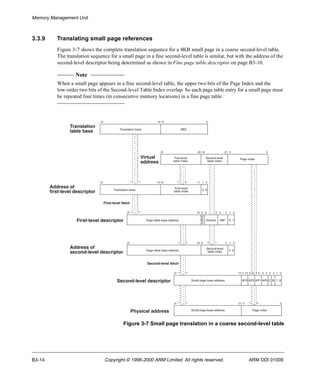 Memory Management Unit 
3.3.9 Translating small page references 
Figure 3-7 shows the complete translation sequence for a 4KB small page in a coarse second-level table. 
The translation sequence for a small page in a fine second-level table is similar, but with the address of the 
second-level descriptor being determined as shown in Fine page table descriptor on page B3-10. 
Note 
When a small page appears in a fine second-level table, the upper two bits of the Page Index and the 
low-order two bits of the Second-level Table Index overlap. So each page table entry for a small page must 
be repeated four times (in consecutive memory locations) in a fine page table. 
31 14 13 0 
Translation base SBZ 
Virtual 
address 
31 20 19 12 11 0 
First-level 
table index 
Second-level 
table index 
31 14 13 2 1 0 
First-level 
table index 
Translation base 0 0 
31 10 9 
8 5 4 2 1 0 
SBZ 
Page table base address Domain IMP 0 1 
31 10 9 2 1 0 
Page table base address Second-level 0 0 
Second-level fetch 
table index 
Page index 
31 12 11 10 9 8 7 6 5 4 3 2 1 0 
Small page base address AP2 AP1 AP0 B 1 0 
First-level fetch 
First-level descriptor 
AP3 C 
31 12 11 0 
Small page base address 
Page index 
Second-level descriptor 
Physical address 
Figure 3-7 Small page translation in a coarse second-level table 
Translation 
table base 
Address of 
first-level descriptor 
Address of 
second-level descriptor 
B3-14 Copyright © 1996-2000 ARM Limited. All rights reserved. ARM DDI 0100E 
 