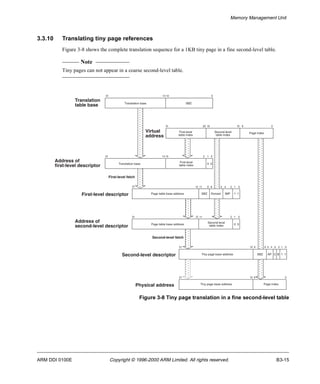 Memory Management Unit 
3.3.10 Translating tiny page references 
Figure 3-8 shows the complete translation sequence for a 1KB tiny page in a fine second-level table. 
Note 
Tiny pages can not appear in a coarse second-level table. 
31 14 13 0 
Translation base SBZ 
Virtual 
address 
31 20 19 10 9 0 
First-level 
table index 
31 14 13 2 1 0 
First-level 
table index 
Translation base 0 0 
Second-level 
table index 
31 8 5 4 2 1 0 
12 11 9 
Page table base address SBZ 
Domain IMP 1 1 
31 2 1 0 
12 11 
Page table base address Second-level 0 0 
Second-level fetch 
table index 
Page index 
31 10 9 6 5 4 3 2 1 0 
Tiny page base address SBZ AP C 
B 1 1 
31 0 
Tiny page base address 
Second-level descriptor 
Physical address 
10 9 
Page index 
Figure 3-8 Tiny page translation in a fine second-level table 
Translation 
table base 
Address of 
first-level descriptor 
First-level fetch 
First-level descriptor 
Address of 
second-level descriptor 
ARM DDI 0100E Copyright © 1996-2000 ARM Limited. All rights reserved. B3-15 
 