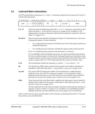 VFP Instruction Set Overview 
3.2 Load and Store instructions 
All VFP Load and Store instructions are LDC and STC instructions respectively for coprocessors 10 and 11, 
with the following format: 
31 30 29 28 27 25 24 23 22 21 20 19 16 15 12 11 8 7 6 5 4 3 0 
cond 1 1 0 P U D W L Rn Fd cp_num offset 
P, U, W These bits specify an addressing mode for the LDC or STC instruction, as described in ARM 
Addressing Mode 5 - Load and Store Coprocessor on page A5-56. In addition, a VFP 
implementation uses them to determine which load/store operation is required, as shown in 
Table 3-5 on page C3-14. 
Fd and D These bits specify the destination floating-point register of a load instruction, or the source 
floating-point register of a store instruction. 
• For a single-precision instruction, Fd holds the top 4 bits of the register number and 
D holds the bottom bit. 
• For a double-precision instruction, Fd holds the register number and D must be 0. 
If D is 1 in a double-precision instruction, the instruction is UNDEFINED. 
For Load Multiple and Store Multiple instructions, the register specified by these fields is 
the lowest-numbered register to be transferred. Subsequent registers are transferred in order 
of register number, up to the number of registers determined by the offset field. If this would 
result in a register after S31 or D15 being transferred, the results are UNPREDICTABLE. 
L bit This bit determines whether the instruction is a load (L == 1) or a store (L == 0). 
Rn This specifies the ARM register used as the base register for the address calculation, as 
described in ARM Addressing Mode 5 - Load and Store Coprocessor on page A5-56. 
cp_num If cp_num is 0b1010 (coprocessor number 10), the instruction is a single-precision 
instruction. If cp_num is 0b1011 (coprocessor number 11), the instruction is either a 
double-precision instruction or one of the instructions used to handle values of unknown 
precision (see Storing and reloading values of unknown precision on page C2-15). 
offset These bits specify the word offset which is applied to the base register value to obtain the 
starting memory address for the transfer, as described in ARM Addressing Mode 5 - Load 
and Store Coprocessor on page A5-56. 
The least significant bit of this offset also helps to determine which load/store operation is 
required, as shown in Table 3-5 on page C3-14. In addition, for Load Multiple and Store 
Multiple instructions, the offset determines how many registers are to be transferred. 
Table 3-5 shows how the name and other details of the instruction are determined from the P, U, W, and L 
bits and the cp_num and offset fields: 
ARM DDI 0100E Copyright © 1996-2000 ARM Limited. All rights reserved. C3-13 
 