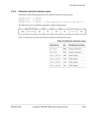 The ARM Instruction Set 
3.13.2 Arithmetic instruction extension space 
Instructions with the following opcodes are the arithmetic instruction extension space: 
opcode[27:24] == 0b0000 
opcode[7:4] == 0b1001 
opcode[31:28] != 0b1111 /* Only required for version 5 and above */ 
The field names given are guidelines suggested to simplify implementation. 
31 28 27 26 25 24 23 20 19 16 15 12 11 8 7 6 5 4 3 0 
cond 0 0 0 0 op1 Rn Rd Rs 1 0 0 1 Rm 
Table 3-3 summarizes the instructions that have already been allocated in this area. 
Table 3-3 Arithmetic instruction space 
Instructions op1 Architecture versions 
MUL, MULS 000S Version 2 and above 
MLA, MLAS 001S Version 2 and above 
UMULL, UMULLS 100S All M variants 
UMLAL, UMLALS 101S All M variants 
SMULL, SMULLS 110S All M variants 
SMLAL, SMLALS 111S All M variants 
ARM DDI 0100E Copyright © 1996-2000 ARM Limited. All rights reserved. A3-29 
 