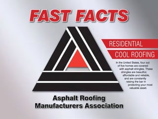 FAST FACTS
                    Residential
                      cool Roofing
                      In the United States, four out
                        of five homes are covered
                          with asphalt shingles. These
                            shingles are beautiful,
                              affordable and reliable,
                               and are constantly
                                 raising the bar in
                                   protecting your most
                                    valuable asset.



    Asphalt Roofing
Manufacturers Association
 