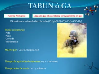 Agente Nervioso         Líquido que al calentarse se transforma en gas

     Dimetilamino-cianofosfato de etilo (CH3)2N-P(=O)(-CN)(-OC2H5)


Puede contaminar:
-Aire
-Agua
-Comida
-Vestimenta


Muerte por : Cese de respiración



Tiempo de aparición de síntomas: 0.5 – 2 minutos

Tiempo antes de morir: 10 -15 minutos
 