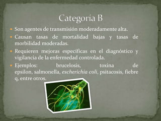  Son agentes de transmisión moderadamente alta.
 Causan

tasas de mortalidad bajas y tasas de
morbilidad moderadas.
 Requieren mejoras específicas en el diagnóstico y
vigilancia de la enfermedad controlada.
 Ejemplos:
brucelosis,
toxina
de
epsilon, salmonella, escherichia coli, psitacosis, fiebre
q, entre otros.

 