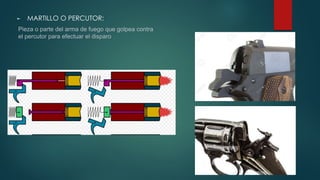 ► MARTILLO O PERCUTOR:
Pieza o parte del arma de fuego que golpea contra
el percutor para efectuar el disparo
 
