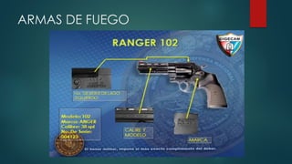 ARMAS DE FUEGO
 