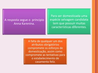 Para ser domesticada uma
A resposta segue o principio   espécie selvagem candidata
      Anna Karenina.             tem que possuir muitas
                                características diferentes.



                A falta de qualquer um dos
                   atributos obrigatórios
                compromete os esforços de
                domesticação, assim como
              compromete as tentativas para
                   o estabelecimento de
                      casamento feliz.
 