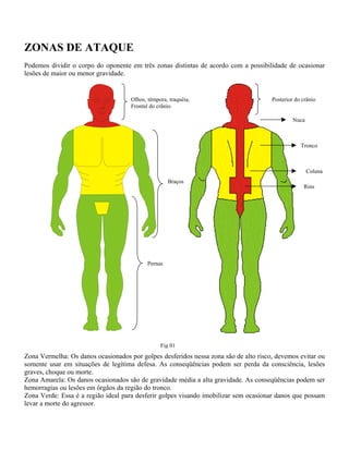 ZONAS DE ATAQUE
Podemos dividir o corpo do oponente em três zonas distintas de acordo com a possibilidade de ocasionar
lesões de maior ou menor gravidade.
Olhos, têmpora, traquéia,
Frontal do crânio.
Braços
Pernas
Posterior do crânio
Nuca
Tronco
Coluna
Rins
Fig 01
Zona Vermelha: Os danos ocasionados por golpes desferidos nessa zona são de alto risco, devemos evitar ou
somente usar em situações de legítima defesa. As conseqüências podem ser perda da consciência, lesões
graves, choque ou morte.
Zona Amarela: Os danos ocasionados são de gravidade média a alta gravidade. As conseqüências podem ser
hemorragias ou lesões em órgãos da região do tronco.
Zona Verde: Essa é a região ideal para desferir golpes visando imobilizar sem ocasionar danos que possam
levar a morte do agressor.
 