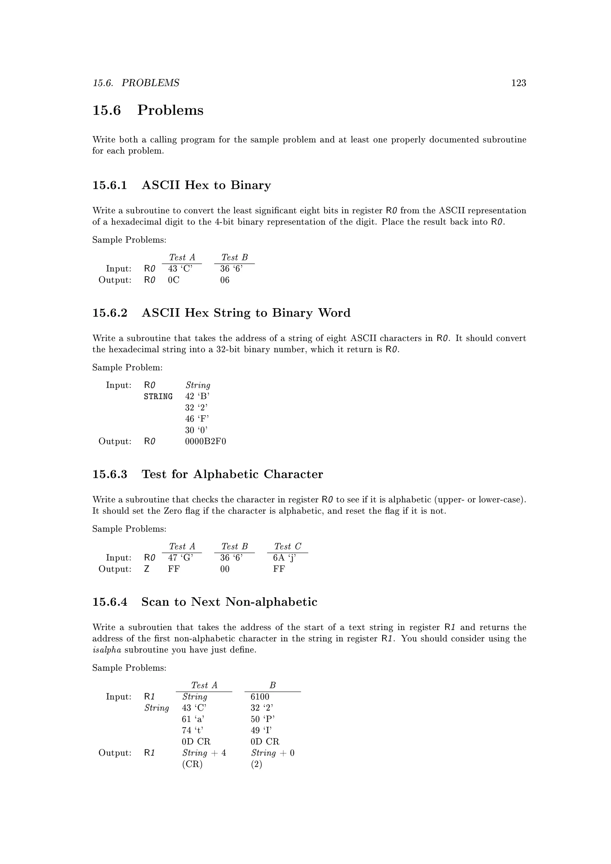 15.6.     PROBLEMS                                                                                                123



15.6        Problems

Write both a calling program for the sample problem and at least one properly documented subroutine
for each problem.




15.6.1 ASCII Hex to Binary
Write a subroutine to convert the least signicant eight bits in register      R0 from the ASCII representation
of a hexadecimal digit to the 4-bit binary representation of the digit. Place the result back into     R0 .
Sample Problems:

                    Test A          Test B
   Input:     R0    43 `C'          36 `6'
 Output:      R0    0C              06




15.6.2 ASCII Hex String to Binary Word
Write a subroutine that takes the address of a string of eight ASCII characters in            R0 .   It should convert
the hexadecimal string into a 32-bit binary number, which it return is         R0 .
Sample Problem:

   Input:     R0         String
              STRING     42 `B'
                         32 `2'
                         46 `F'
                         30 `0'
 Output:      R0         0000B2F0




15.6.3 Test for Alphabetic Character
Write a subroutine that checks the character in register       R0 to see if it is alphabetic (upper- or lower-case).
It should set the Zero ag if the character is alphabetic, and reset the ag if it is not.

Sample Problems:

                    Test A          Test B            Test C
   Input:     R0    47 `G'          36 `6'            6A `j'
 Output:      Z     FF              00                FF




15.6.4 Scan to Next Non-alphabetic
Write a subroutien that takes the address of the start of a text string in register             R1    and returns the
                                                                              R1 .
isalpha
address of the rst non-alphabetic character in the string in register                You should consider using the
          subroutine you have just dene.

Sample Problems:

                           Test A                  B
              R1         String
              String
   Input:                                    6100
                         43 `C'              32 `2'
                         61 `a'              50 `P'
                         74 `t'              49 `I'


                         String              String
                         0D CR               0D CR
 Output:      R1                  + 4                  + 0
                         (CR)                (2)
 