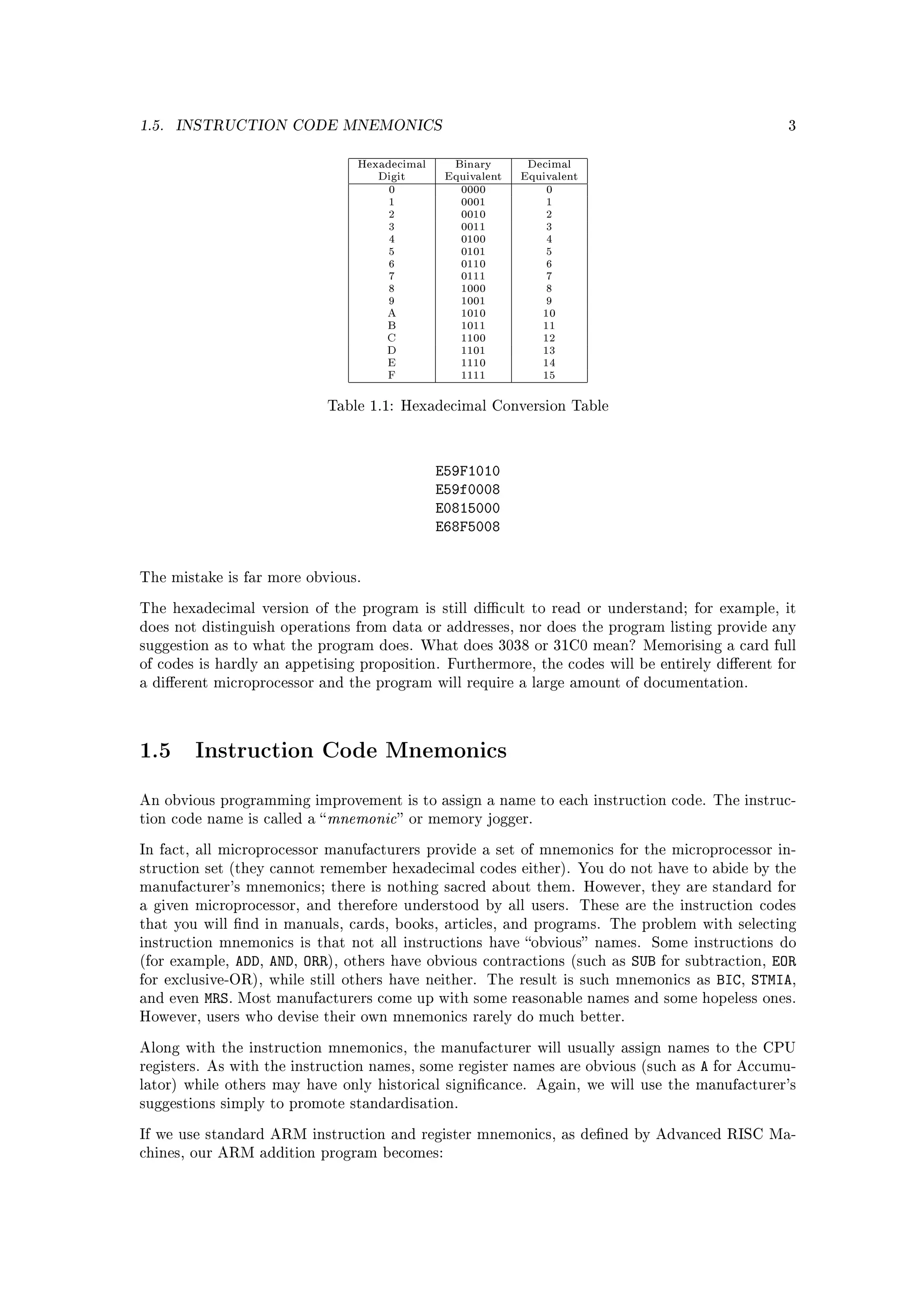1.5.   INSTRUCTION CODE MNEMONICS                                                                            3


                                    Hexadecimal     Binary       Decimal
                                       Digit       Equivalent   Equivalent
                                         0           0000           0
                                         1           0001           1
                                         2           0010           2
                                         3           0011           3
                                         4           0100           4
                                         5           0101           5
                                         6           0110           6
                                         7           0111           7
                                         8           1000           8
                                         9           1001           9
                                        A            1010          10
                                        B            1011          11
                                        C            1100          12
                                        D            1101          13
                                        E            1110          14
                                        F            1111          15

                             Table 1.1: Hexadecimal Conversion Table




                                                  E59F1010
                                                  E59f0008
                                                  E0815000
                                                  E68F5008


The mistake is far more obvious.

The hexadecimal version of the program is still dicult to read or understand; for example, it
does not distinguish operations from data or addresses, nor does the program listing provide any
suggestion as to what the program does. What does 3038 or 31C0 mean? Memorising a card full
of codes is hardly an appetising proposition. Furthermore, the codes will be entirely dierent for
a dierent microprocessor and the program will require a large amount of documentation.




1.5     Instruction Code Mnemonics

An obvious programming improvement is to assign a name to each instruction code. The instruc-
tion code name is called a  mnemonic  or memory jogger.

In fact, all microprocessor manufacturers provide a set of mnemonics for the microprocessor in-
struction set (they cannot remember hexadecimal codes either). You do not have to abide by the
manufacturer's mnemonics; there is nothing sacred about them. However, they are standard for
a given microprocessor, and therefore understood by all users.               These are the instruction codes
that you will nd in manuals, cards, books, articles, and programs. The problem with selecting
instruction mnemonics is that not all instructions have obvious names.               Some instructions do
(for example,   ADD, AND, ORR),   others have obvious contractions (such as         SUB   for subtraction,EOR
for exclusive-OR), while still others have neither. The result is such mnemonics as               BIC, STMIA,
and even   MRS. Most manufacturers come up with some reasonable names and some hopeless ones.
However, users who devise their own mnemonics rarely do much better.

Along with the instruction mnemonics, the manufacturer will usually assign names to the CPU
registers. As with the instruction names, some register names are obvious (such as             A for Accumu-
lator) while others may have only historical signicance. Again, we will use the manufacturer's
suggestions simply to promote standardisation.

If we use standard ARM instruction and register mnemonics, as dened by Advanced RISC Ma-
chines, our ARM addition program becomes:
 