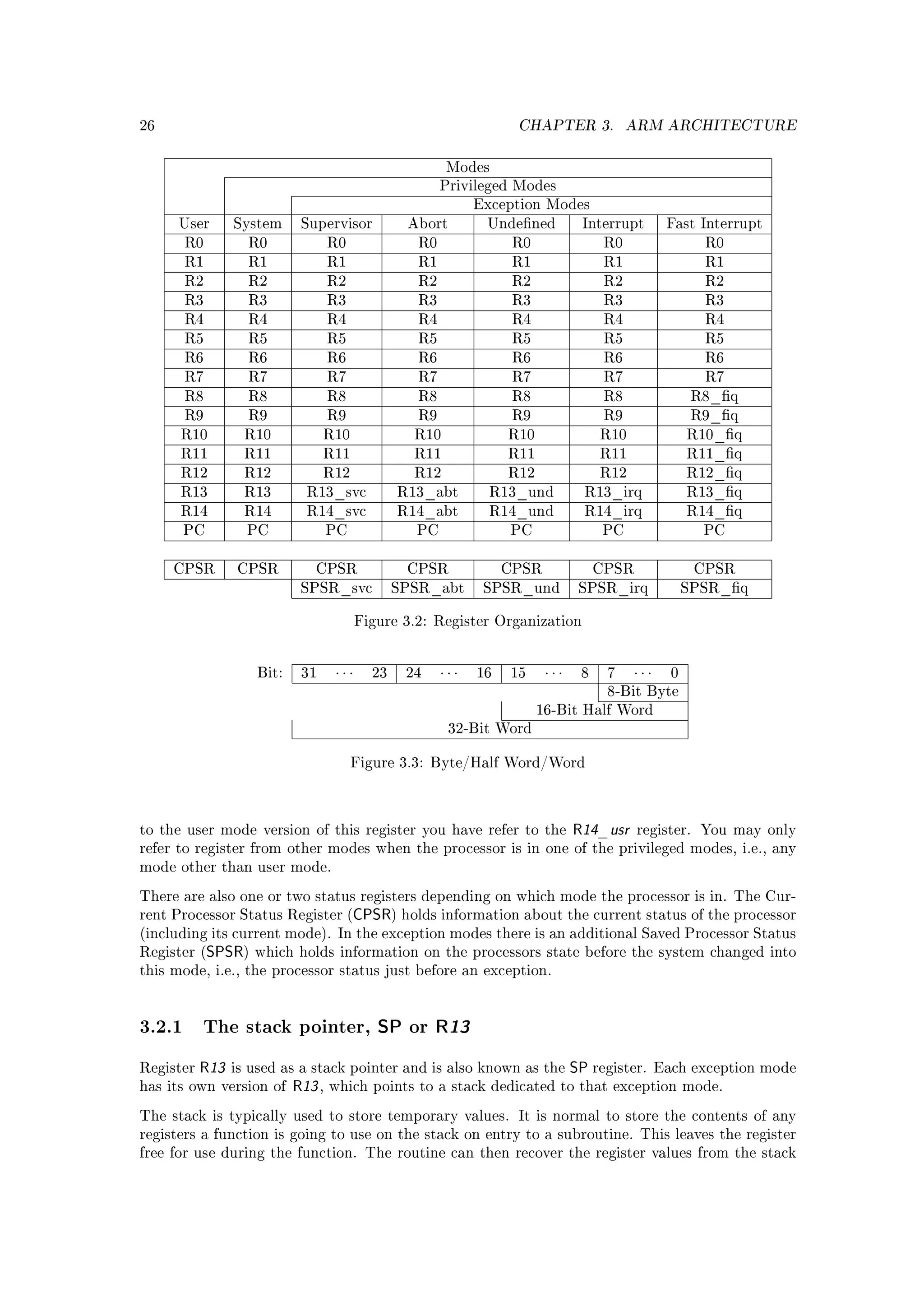 26                                                                 CHAPTER 3.             ARM ARCHITECTURE


                                                        Modes
                                                       Privileged Modes
                                                             Exception Modes
      User       System     Supervisor           Abort        Undened          Interrupt        Fast Interrupt
      R0           R0              R0             R0               R0                R0                 R0
      R1           R1              R1             R1               R1                R1                 R1
      R2           R2              R2             R2               R2                R2                 R2
      R3           R3              R3             R3               R3                R3                 R3
      R4           R4              R4             R4               R4                R4                 R4
      R5           R5              R5             R5               R5                R5                 R5
      R6           R6              R6             R6               R6                R6                 R6
      R7           R7              R7             R7               R7                R7                 R7
      R8           R8              R8             R8               R8                R8                R8_q
      R9           R9              R9             R9               R9                R9                R9_q
      R10          R10           R10              R10             R10               R10               R10_q
      R11          R11           R11              R11             R11               R11               R11_q
      R12          R12           R12              R12             R12               R12               R12_q
      R13          R13       R13_svc            R13_abt        R13_und           R13_irq              R13_q
      R14          R14       R14_svc            R14_abt        R14_und           R14_irq              R14_q
      PC           PC              PC             PC              PC                PC                  PC


     CPSR        CPSR         CPSR               CPSR             CPSR              CPSR               CPSR
                            SPSR_svc            SPSR_abt      SPSR_und          SPSR_irq              SPSR_q


                                         Figure 3.2: Register Organization



                    Bit:    31     ···     23    24    ···   16   15     ···    8    7    ···     0
                                                                                     8-Bit Byte
                                                                        16-Bit Half Word
                                                        32-Bit Word


                                        Figure 3.3: Byte/Half Word/Word




to the user mode version of this register you have refer to the                R14_usr     register. You may only
refer to register from other modes when the processor is in one of the privileged modes, i.e., any
mode other than user mode.

There are also one or two status registers depending on which mode the processor is in. The Cur-
rent Processor Status Register (        CPSR) holds information about the current status of the processor
(including its current mode). In the exception modes there is an additional Saved Processor Status
Register ( SPSR)    which holds information on the processors state before the system changed into
this mode, i.e., the processor status just before an exception.




3.2.1 The stack pointer, SP or R13
Register   R13   is used as a stack pointer and is also known as the           SP register.     Each exception mode
has its own version of     R13 ,   which points to a stack dedicated to that exception mode.

The stack is typically used to store temporary values. It is normal to store the contents of any
registers a function is going to use on the stack on entry to a subroutine. This leaves the register
free for use during the function. The routine can then recover the register values from the stack
 
