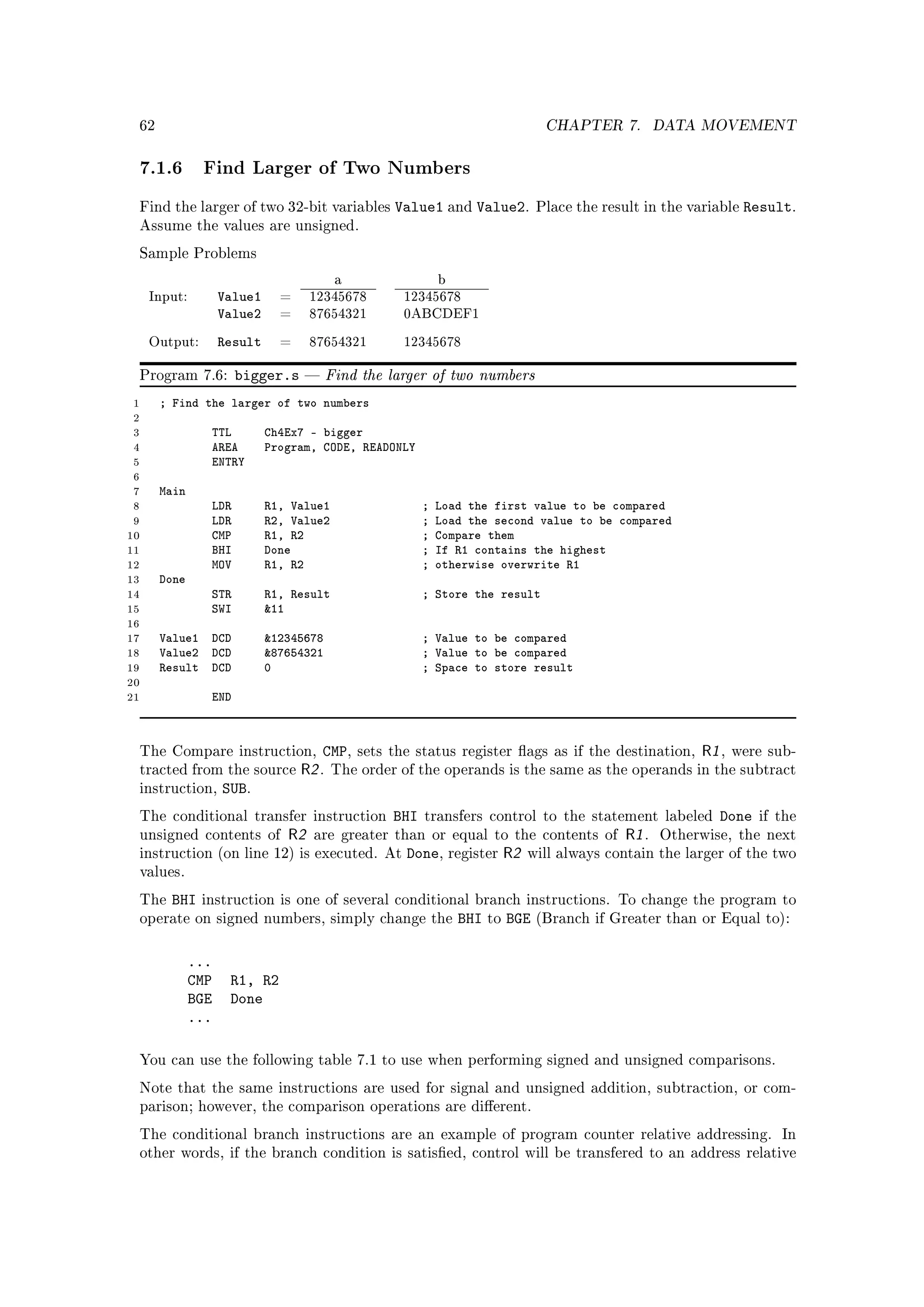 62                                                                               CHAPTER 7.          DATA MOVEMENT


 7.1.6 Find Larger of Two Numbers
 Find the larger of two 32-bit variables          Value1 and Value2.             Place the result in the variable   Result.
 Assume the values are unsigned.

 Sample Problems

                                          a                 b
     Input:         Value1     =     12345678       12345678
                    Value2     =     87654321       0ABCDEF1

     Output:        Result     =     87654321       12345678


 Program 7.6:         bigger.s          Find the larger of two numbers
 1    ; Find the larger of two numbers
 2
 3              TTL          Ch4Ex7 - bigger
 4              AREA         Program, CODE, READONLY
 5              ENTRY
 6
 7    Main
 8              LDR          R1, Value1                 ;   Load the first value to be compared
 9              LDR          R2, Value2                 ;   Load the second value to be compared
10              CMP          R1, R2                     ;   Compare them
11              BHI          Done                       ;   If R1 contains the highest
12              MOV          R1, R2                     ;   otherwise overwrite R1
13    Done
14              STR          R1, Result                 ; Store the result
15              SWI          11
16
17    Value1 DCD             12345678                  ; Value to be compared
18    Value2 DCD             87654321                  ; Value to be compared
19    Result DCD             0                          ; Space to store result
20
21              END



 The Compare instruction,              CMP, sets the status register ags as if the destination, R1 , were sub-
 tracted from the source           R2 . The order of the operands is the same as the operands in the subtract
 instruction,       SUB.
 The conditional transfer instruction             BHI   transfers control to the statement labeled            Done    if the
 unsigned contents of           R2   are greater than or equal to the contents of              R1 .   Otherwise, the next
 instruction (on line 12) is executed. At           Done, register R2        will always contain the larger of the two
 values.

 The    BHI    instruction is one of several conditional branch instructions. To change the program to
 operate on signed numbers, simply change the                   BHI   to   BGE   (Branch if Greater than or Equal to):



              ...
              CMP    R1, R2
              BGE    Done
              ...

 You can use the following table 7.1 to use when performing signed and unsigned comparisons.

 Note that the same instructions are used for signal and unsigned addition, subtraction, or com-
 parison; however, the comparison operations are dierent.

 The conditional branch instructions are an example of program counter relative addressing. In
 other words, if the branch condition is satised, control will be transfered to an address relative
 