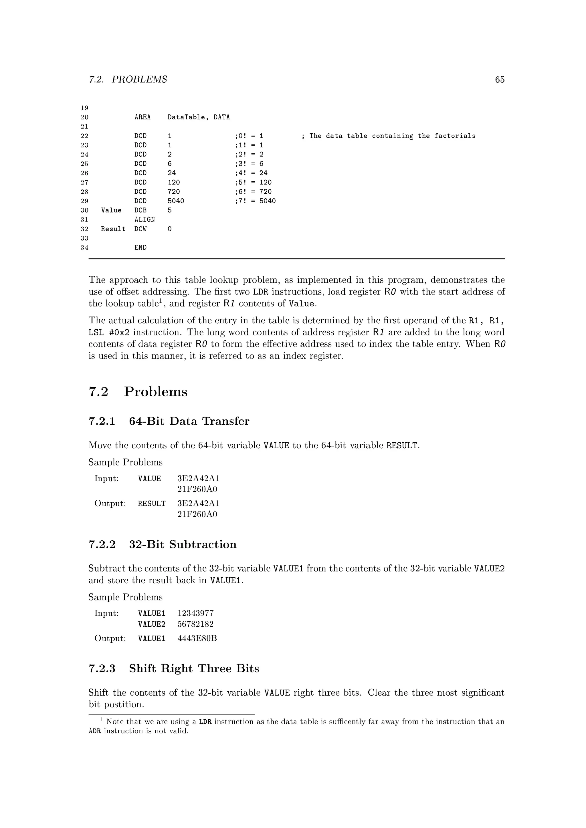 7.2.    PROBLEMS                                                                                                  65



19
20                 AREA       DataTable, DATA
21
22             DCD            1                 ;0!   =   1          ; The data table containing the factorials
23             DCD            1                 ;1!   =   1
24             DCD            2                 ;2!   =   2
25             DCD            6                 ;3!   =   6
26             DCD            24                ;4!   =   24
27             DCD            120               ;5!   =   120
28             DCD            720               ;6!   =   720
29             DCD            5040              ;7!   =   5040
30      Value DCB             5
31             ALIGN
32      Result DCW            0
33
34                 END


     The approach to this table lookup problem, as implemented in this program, demonstrates the
     use of oset addressing. The rst two            LDR   instructions, load register     R0   with the start address of
                          1
     the lookup table , and register         R1   contents of    Value.
     The actual calculation of the entry in the table is determined by the rst operand of the                   R1, R1,
     LSL #0x2      instruction. The long word contents of address register            R1    are added to the long word
     contents of data register       R0   to form the eective address used to index the table entry. When             R0
     is used in this manner, it is referred to as an index register.




     7.2        Problems

     7.2.1 64-Bit Data Transfer
     Move the contents of the 64-bit variable             VALUE    to the 64-bit variable   RESULT.
     Sample Problems

      Input:        VALUE         3E2A42A1
                                  21F260A0

      Output:       RESULT        3E2A42A1
                                  21F260A0




     7.2.2 32-Bit Subtraction
     Subtract the contents of the 32-bit variable            VALUE1 from the contents of the 32-bit variable VALUE2
     and store the result back in         VALUE1.
     Sample Problems

      Input:        VALUE1        12343977
                    VALUE2        56782182

      Output:       VALUE1        4443E80B




     7.2.3 Shift Right Three Bits
     Shift the contents of the 32-bit variable             VALUE   right three bits. Clear the three most signicant
     bit postition.

        1   Note that we are using a LDR instruction as the data table is sucently far away from the instruction that an
     ADR instruction is not valid.
 