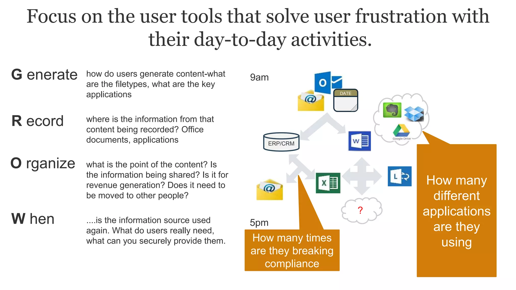 Focus on the user tools that solve user frustration with
their day-to-day activities.
How many
different
applications
are they
using
9am
DATE
?
5pm
How many times
are they breaking
compliance
ERP/CRM
how do users generate content-what
are the filetypes, what are the key
applications
where is the information from that
content being recorded? Office
documents, applications
what is the point of the content? Is
the information being shared? Is it for
revenue generation? Does it need to
be moved to other people?
....is the information source used
again. What do users really need,
what can you securely provide them.
G enerate
R ecord
O rganize
W hen
 