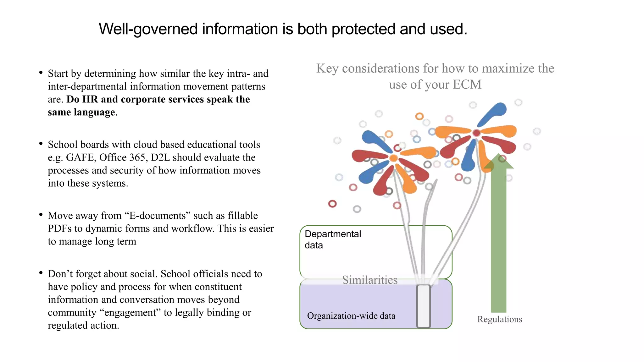Well-governed information is both protected and used.
• Start by determining how similar the key intra- and
inter-departmental information movement patterns
are. Do HR and corporate services speak the
same language.
• School boards with cloud based educational tools
e.g. GAFE, Office 365, D2L should evaluate the
processes and security of how information moves
into these systems.
• Move away from “E-documents” such as fillable
PDFs to dynamic forms and workflow. This is easier
to manage long term
• Don’t forget about social. School officials need to
have policy and process for when constituent
information and conversation moves beyond
community “engagement” to legally binding or
regulated action.
RegulationsOrganization-wide data
Similarities
Departmental
data
Key considerations for how to maximize the
use of your ECM
 