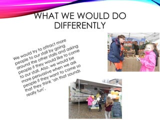 WHAT WE WOULD DO
DIFFERENTLY
 