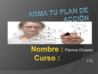 Paloma Olivares
1°C
 