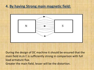 4. By having Strong main magnetic field:




During the design of DC machine it should be ensured that the
main field m.m.f. is sufficiently strong in comparison with full
load armature flux.
Greater the main field, lesser will be the distortion.
 
