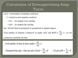 Armature reaction