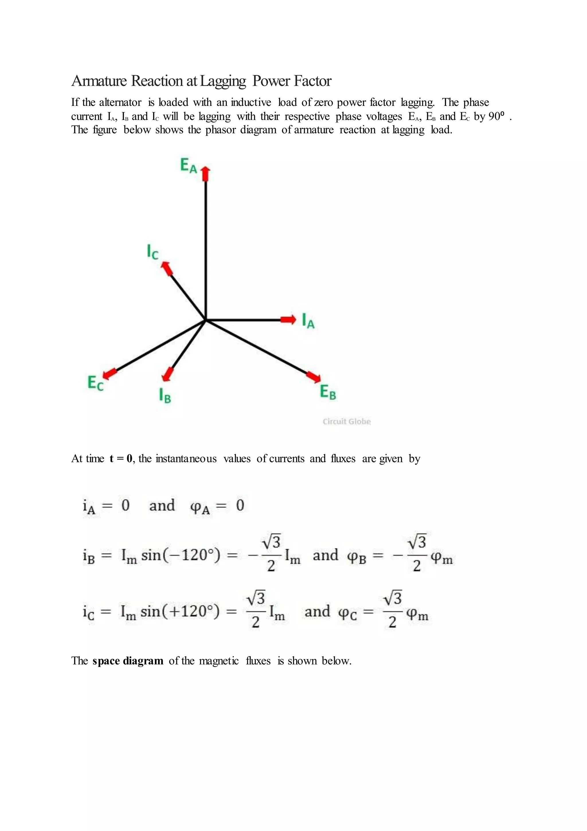 Armature reaction in a synchronous machine | DOCX