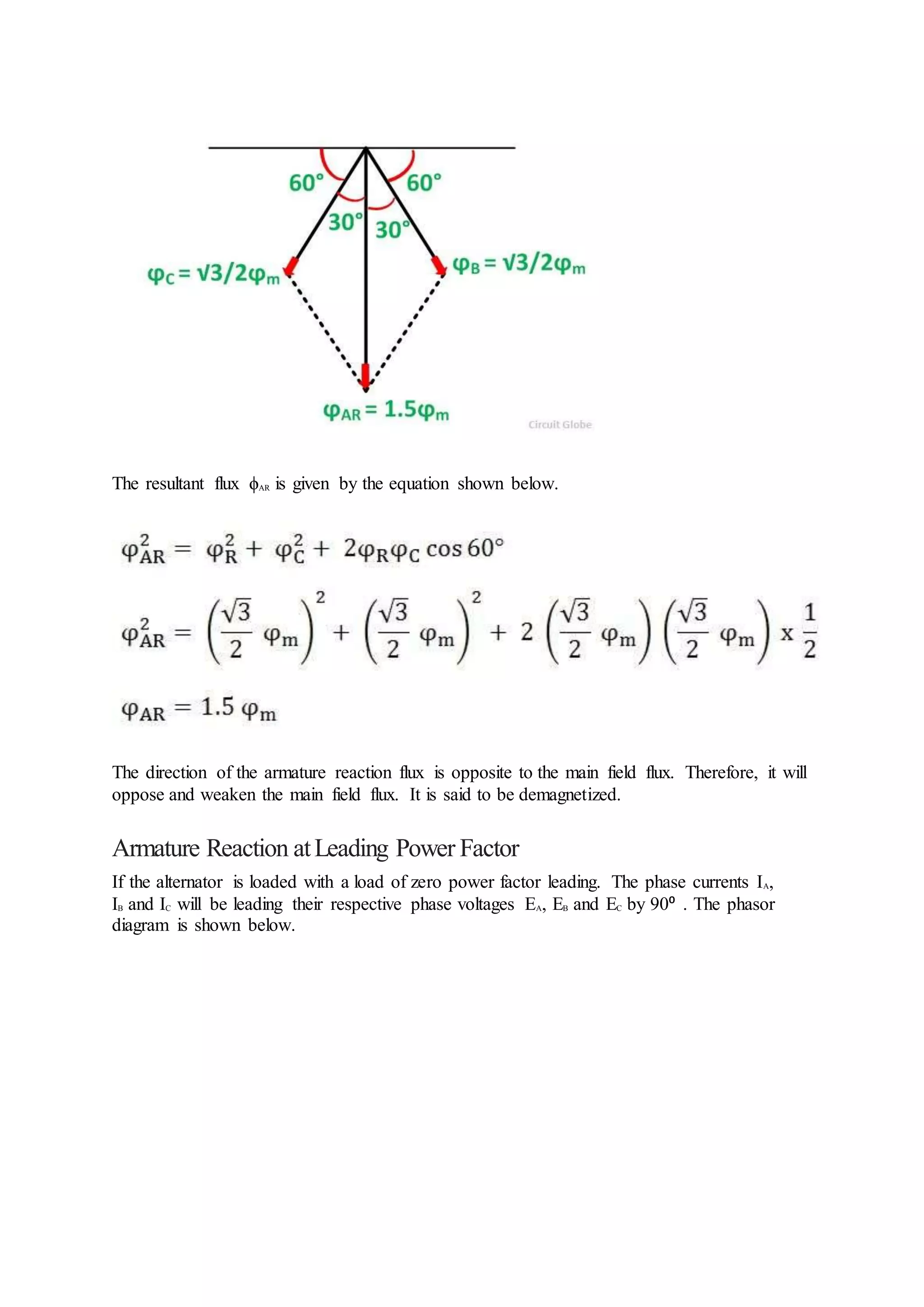 Armature reaction in a synchronous machine | DOCX